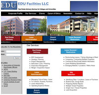 real estate management web design